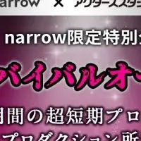 narrowサバイバルオーディション