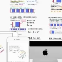 数学学習の新提案