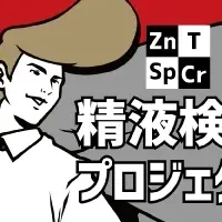 新たな男性力測定法