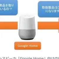 AIスピーカー対話アプリ開発