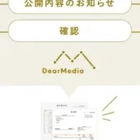 新サービス「DearMedia」