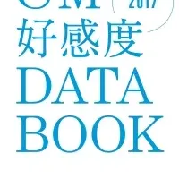 KDDI『au』が3連覇！