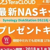 TeraCLOUD 4周年記念