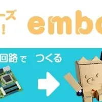 embotの魅力とは