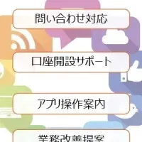 仮想通貨BPOセンター