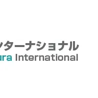 翻訳プラットフォーム始動