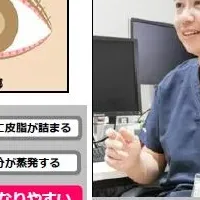 専門医が教えるドライアイ対策