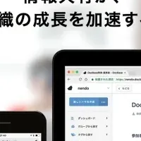 DocBase同時編集機能追加