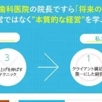 無料で学ぶ医院経営