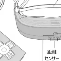 eSightマイグラス登場