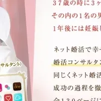 ネット婚活の秘訣