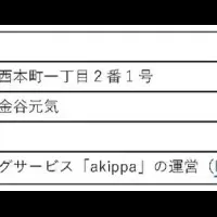 JR東日本、出資発表！