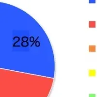 接客業の魅力とは