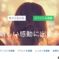 口コミサイト「聴きこむ」