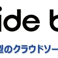 新副業プラットフォーム