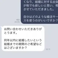 アモーレの相談窓口