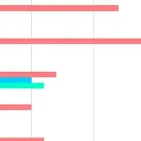 日記活用法を探る