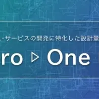 ミラ、深センで新拠点設立