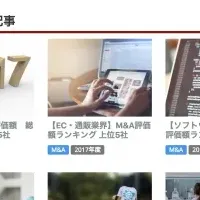 M&A市場の新情報