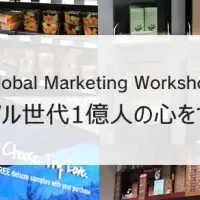 Global Marketing Workshop