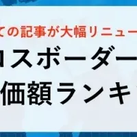 新しいM&Aランキング発表