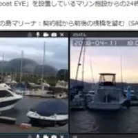 EZ-BOAT LIVEの魅力