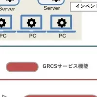 新サービス発表