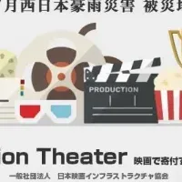 映画で寄付！