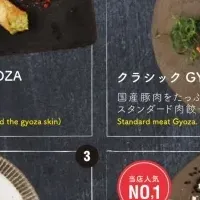 GYOZA!365リニューアル