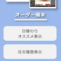 飲食店の課題を解決