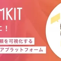 TEAMKITが誕生