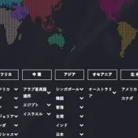 Ethereum World登場