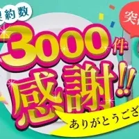 店舗流通ネット3000件突破