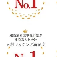 アーキ・ジャパン6冠達成