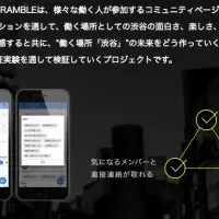 「Project SCRAMBLE」