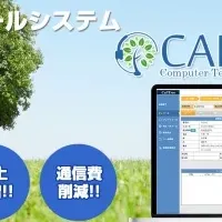 新システム「CallTree」