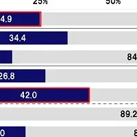 若者の資産運用