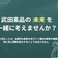 武田薬品の買収問題