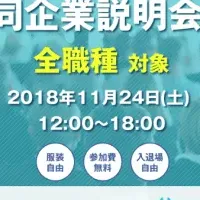 仮想通貨説明会