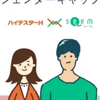 妊活調査の結果