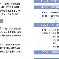 権利者対価還元