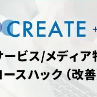 NEEDCREATE +GROWTH