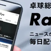 Rallys初のアプリ