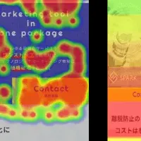 サイト改善の新機能