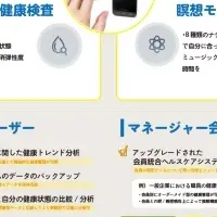 スマートパルスで健康経営