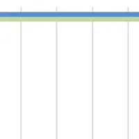 平成・昭和受験生比較