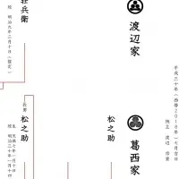 新型巻物家系図