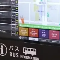 奈良駅のデジタルサイネージ