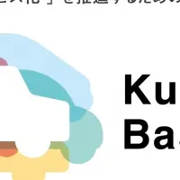 『Kuruma Base』の魅力