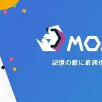 Monoxerが資金調達